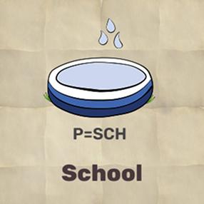 Image riddle with a book and a house. Solution: school