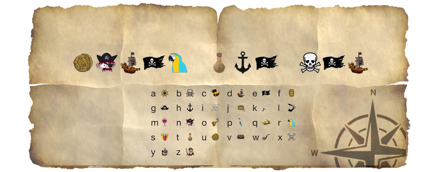 Cipher example for neighborhood treasure hunt - secret code to decode