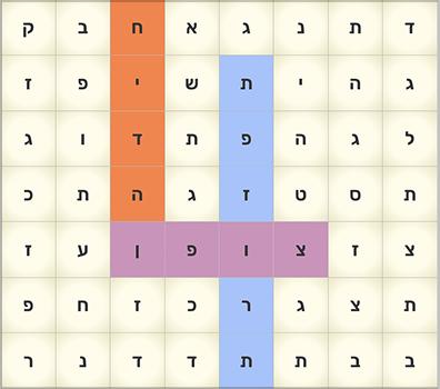 תפזורת חפש את המטמון